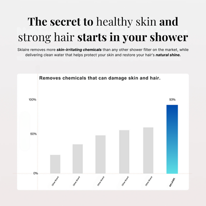HALO - Shower Head