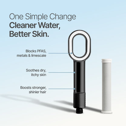 HALO - Shower Head